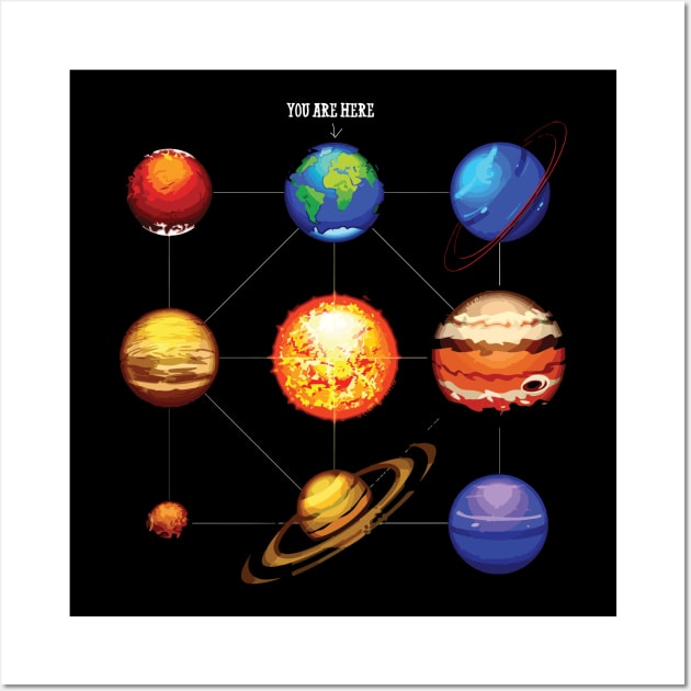 Solar system planets Wall Art by aaltadel